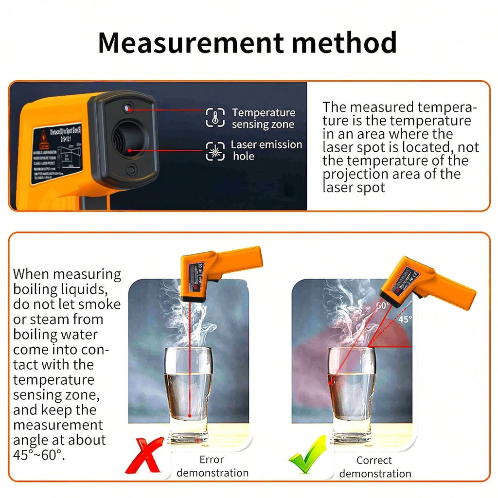 1個 高精度非接触型赤外線温度計、デジタル食品温度計ガン、家庭用温度計 ホーム、キッチン、料理、旅行用