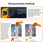 1個 高精度非接触型赤外線温度計、デジタル食品温度計ガン、家庭用温度計 ホーム、キッチン、料理、旅行用