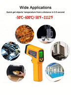 1個 高精度非接触型赤外線温度計、デジタル食品温度計ガン、家庭用温度計 ホーム、キッチン、料理、旅行用